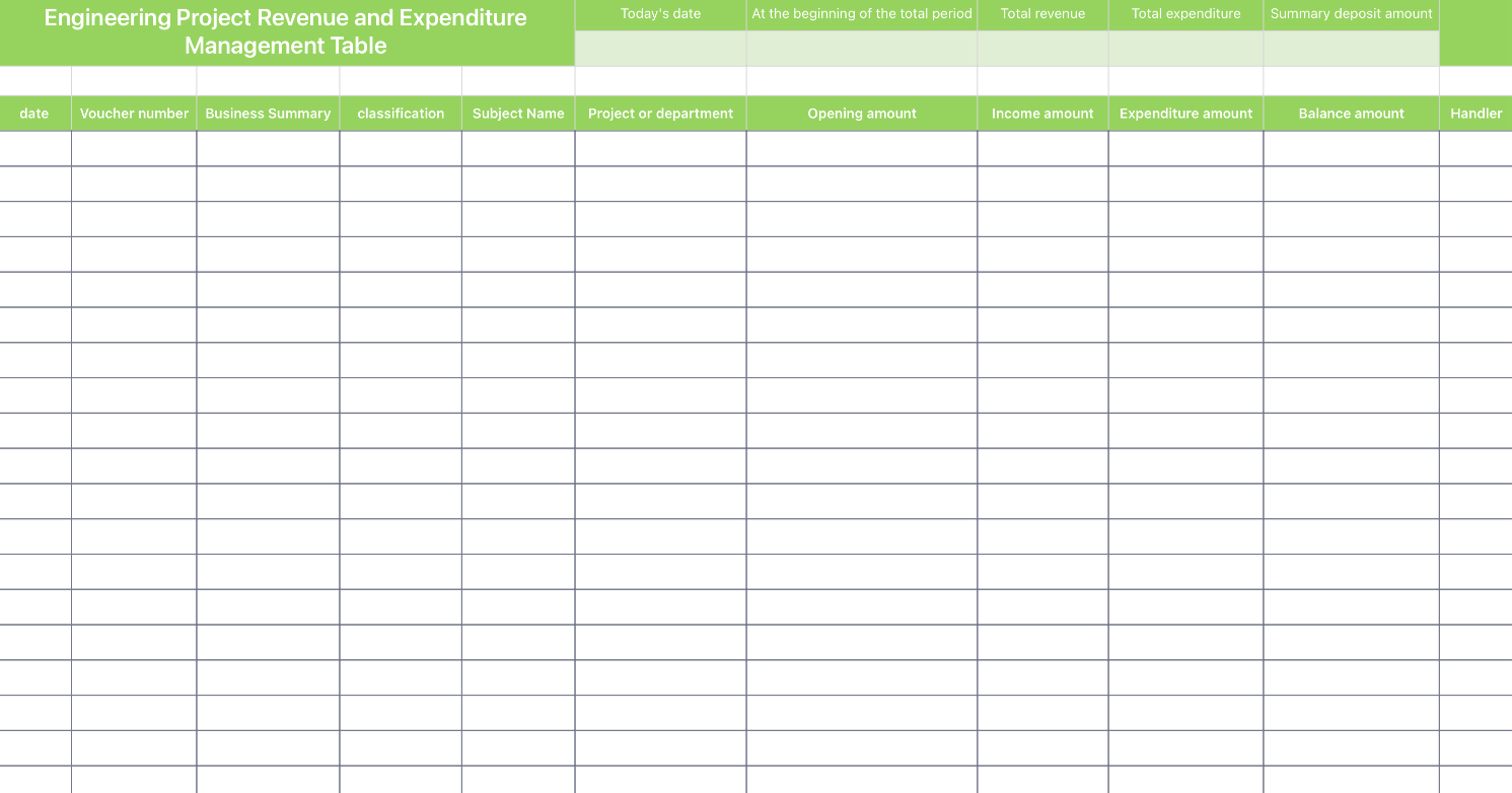Project income and expenditure management table 1
